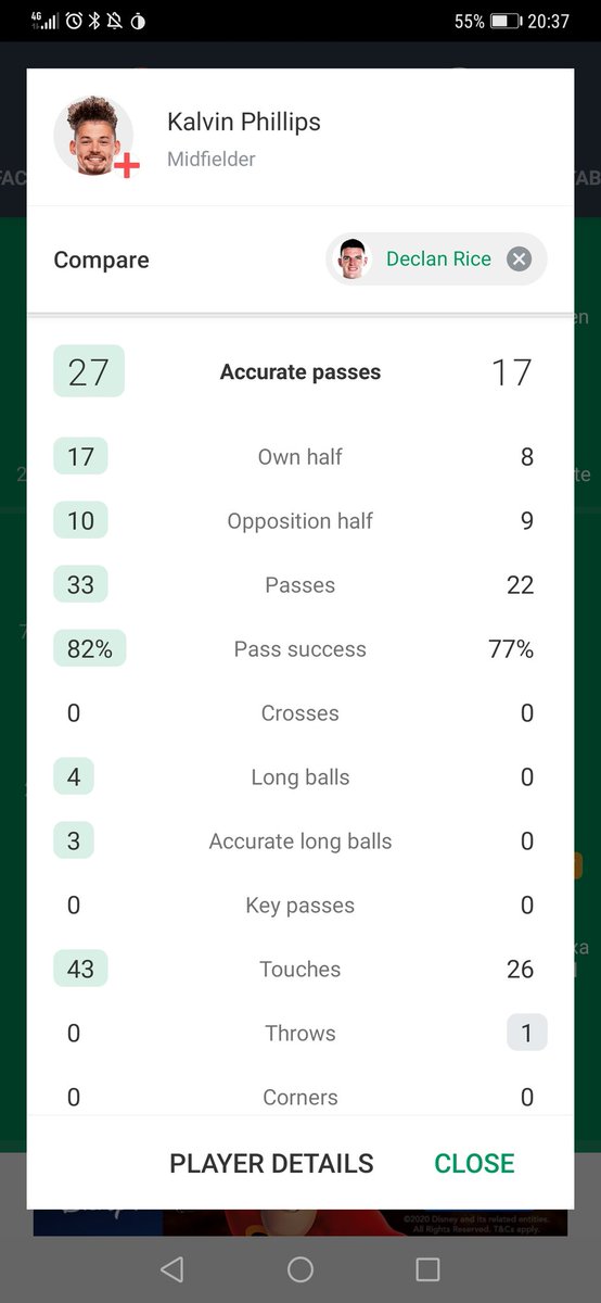 mightywhite83's tweet image. Levels to this game and commentator said phillips was the nervous one hes only one in midfield doing anything