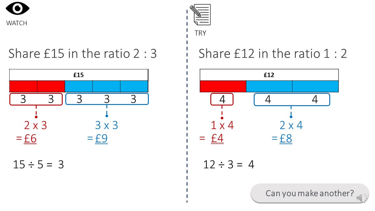 KnoxNCFaculty's tweet photo. Fab ongoing developments discussed at the Maths DM after school including our S3/S4 Planning Teams, National 4 Apps videos to support learning and the planned learning for future S2 Fractions topic. Lots of effort, energy and reading by the Team to make these things happen. ⭐️👏 https://t.co/6ZuZM6HxhF