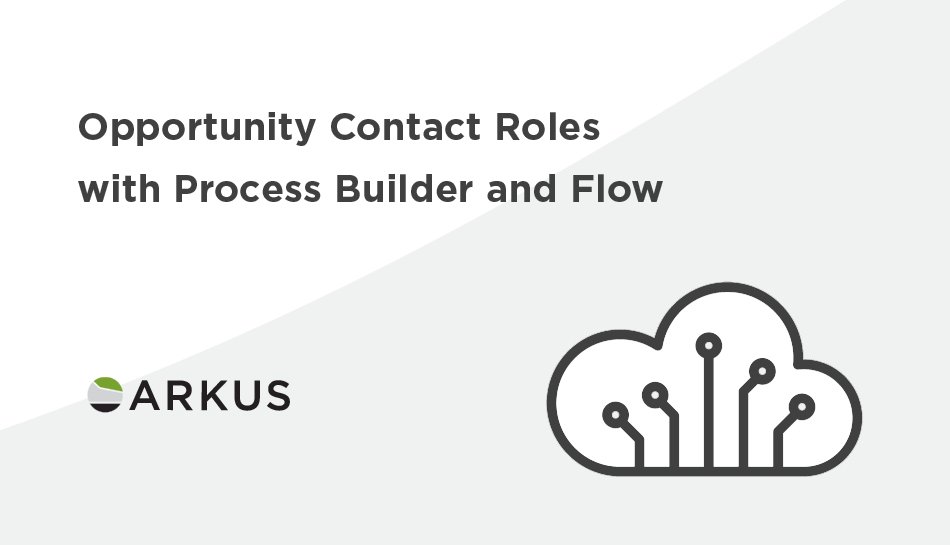 ArkusInc's tweet image. It&apos;s time for the #2 most read post of all time on the Arkus blog and it&apos;s &quot;Opportunity Contact Roles with Process Builder and Flow&quot; bit.ly/35lieFs #ProcessBuilder #SalesforceAutomation