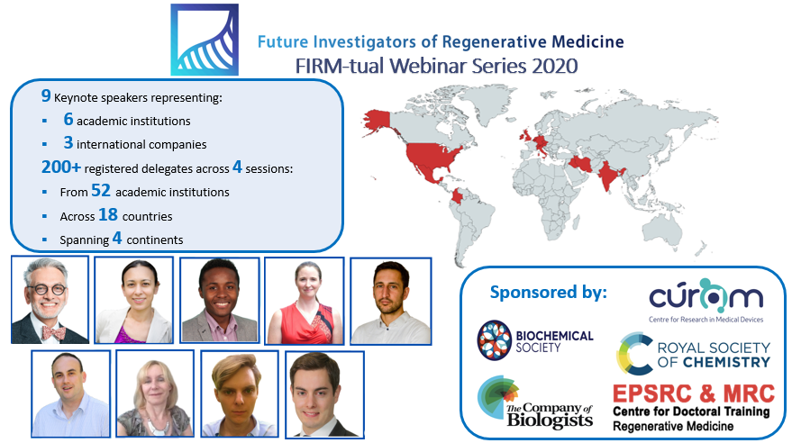 FIRMSymposium's tweet image. Wow! What a fantastic few weeks it has been. A huge thank you to all our keynotes for enabling us to go ahead with a #virtualFIRM and thanks to everyone who tuned in. Hopefully we can welcome many of you to the real deal in Costa Brava, Spain this time next year! Stay tuned #FIRM