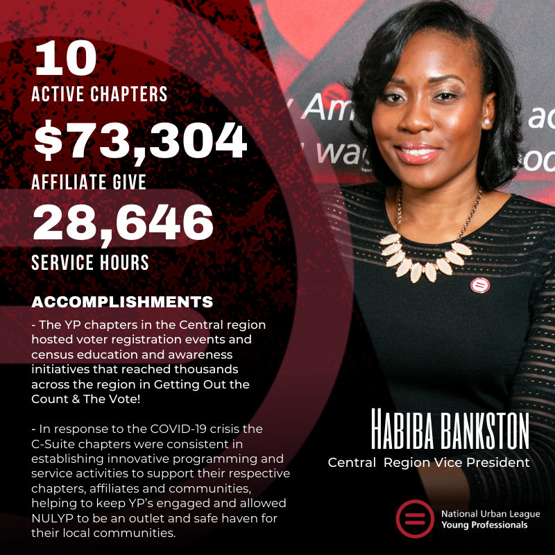 NULYP's tweet photo. 👏🏾👏🏼👏🏿 Thank you to our @nulyp Central Region Vice President Habiba Bankston for your leadership and service. We appreciate you and look forward to another amazing year! #fortheloveofYP #YPleads #bethemovement #nulyp #leadership https://t.co/6n1nzylcIp