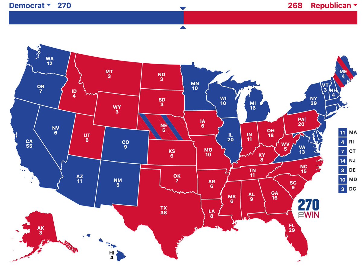 If you take the polls at face value right now—with Biden gaining/holding steady in AZ, WI, MI but losing ground in PA & FL, then Arizona is the tipping-point state right now, which could lead to the map shown here. This is a winning map for Biden, but it's precarious.