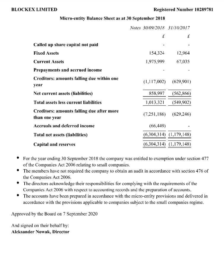 paulmearsuk's tweet image. @TheCryptoDog check out this puppy ...

#blockex #fca #fcasandbox