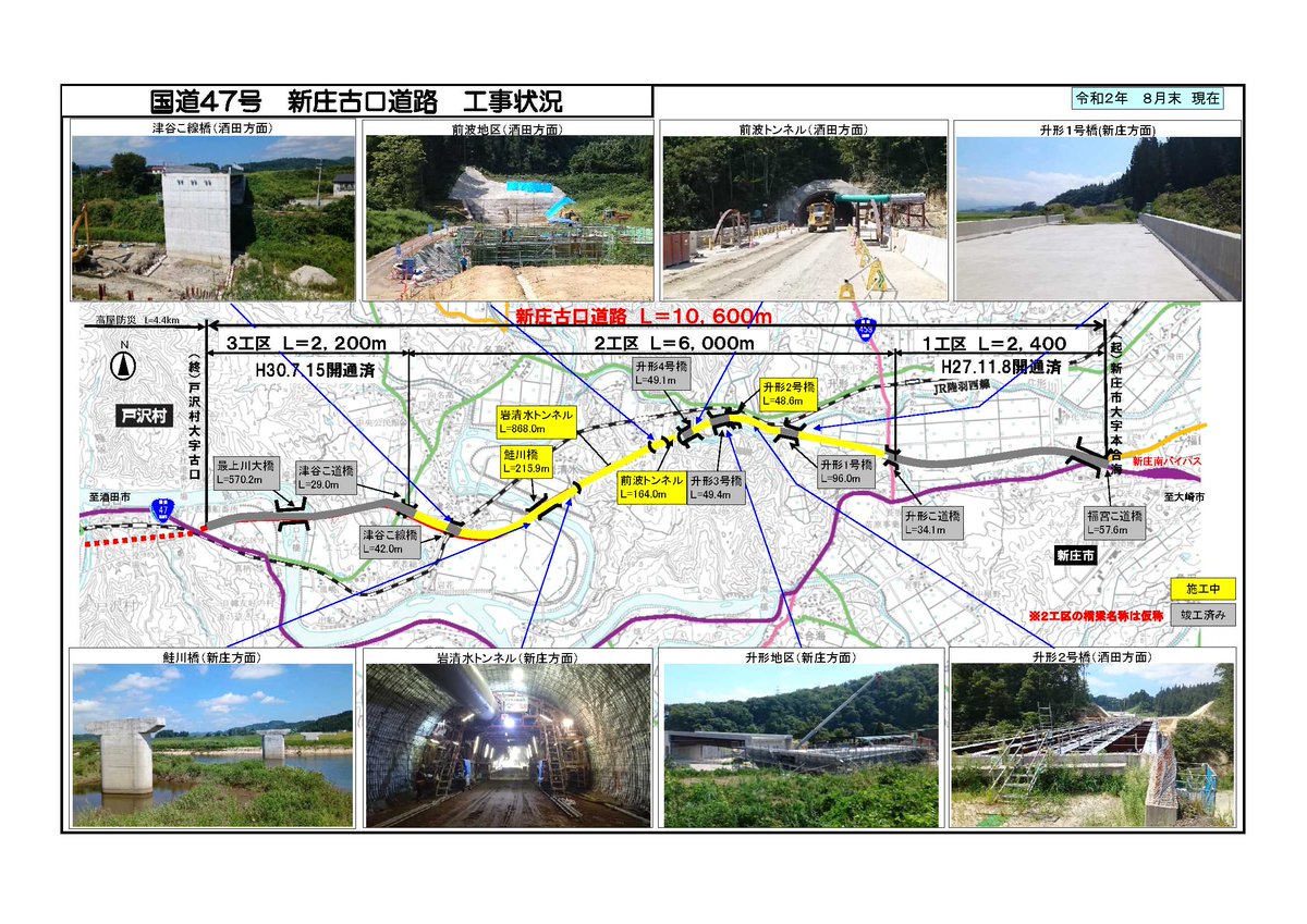 国土交通省 山形河川国道事務所 Pa Twitter ウェブサイト新着情報 国道47号 令和2年8月末現在の 道路工事進捗状況 を更新しました 地域高規格道路 一般国道47号 新庄古口道路 T Co Owetiktlf1 地域高規格道路 一般国道47号 高屋道路 T Co 国土交通省 山形河川国道事務所 Pa Twitter ウェブサイト新着情報 国道47号 令和2年8月末現在の 道路工事進捗状況 を更新しました 地域高規格道路 一般国道47号 新庄古口道路 T Co Owetiktlf1 地域高規格道路 一般国道47号 高屋道路 T Co