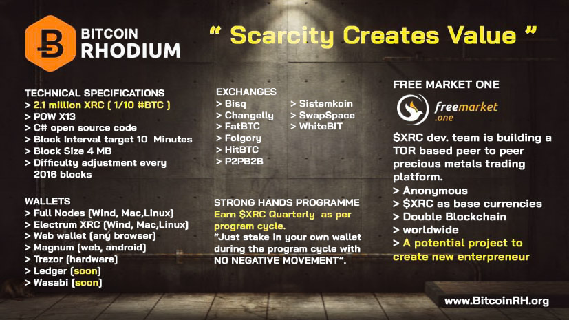 XRC_Indonesia's tweet photo. @Eljaboom $XRC #BitcoinRhodium 
👉 💎 max supply 1/10 #BTC
👉 💝 earn Quarterly with #StrongHandsProgramme
👉 🛒 #FreeMarketOne barter $XRC with preciousmetals https://t.co/Kv5b8kM81U
