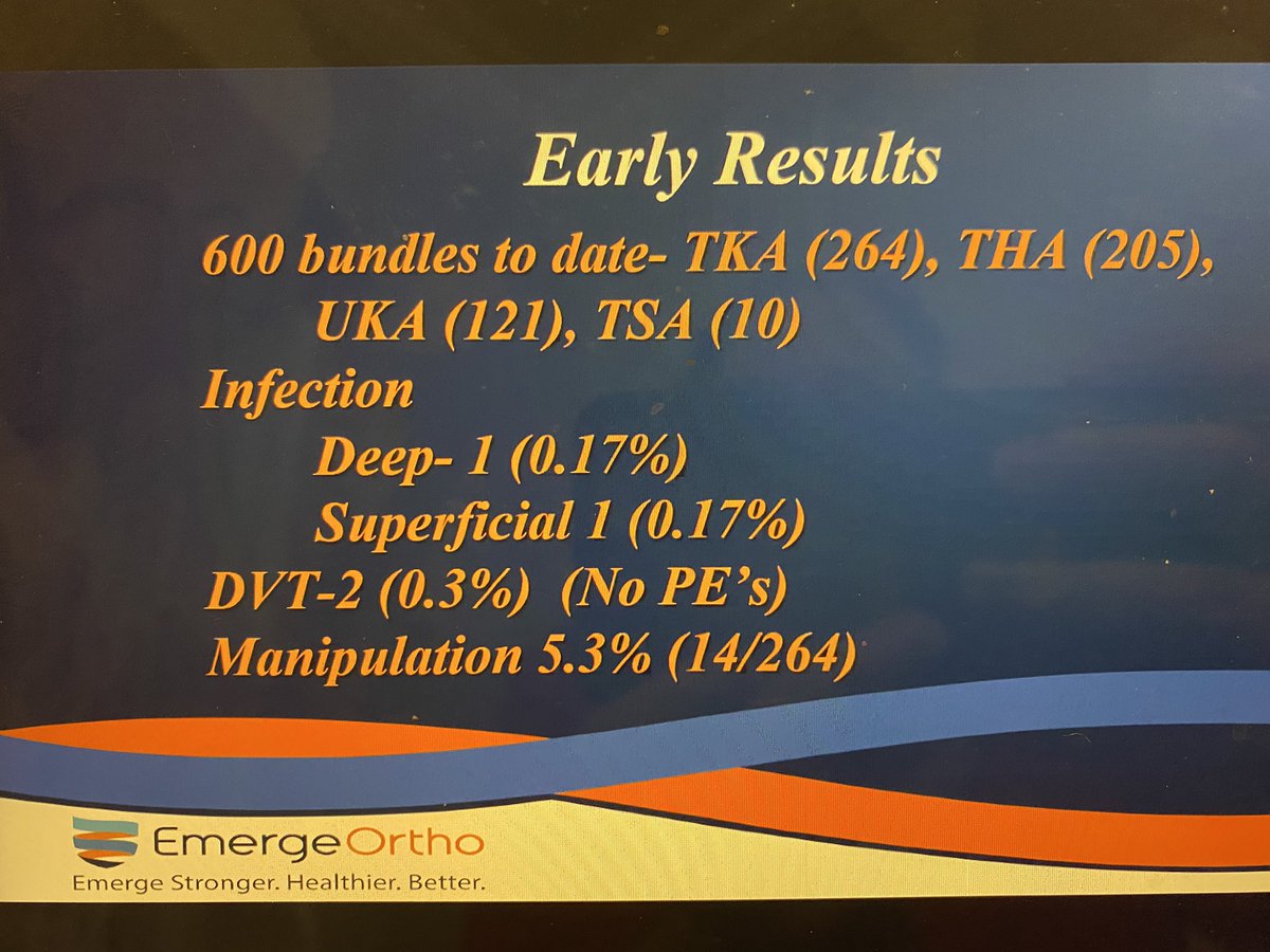 rkh_md's tweet photo. Pretty impressive results for a physician run bundle. Done right, lots of people, including the patients win. @aoa1887 #elf2020 https://t.co/LE7PMsVJ7C