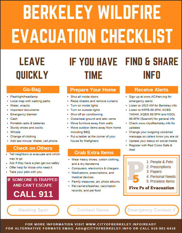 3. Make sure that your go-kit has COVID-19 supplies- sanitizer, face masks, disinfectant spray. Put the go-kits of everyone in your family next to the door/in the car. I'm still happy with this graphic, which shows go kit content. Accessible version:  https://www.cityofberkeley.info/uploadedFiles/Fire/Level_3_-_General/Wildfire%20Quick%20Evacuation%20Checklist%20Screen%20Reader%20Friendly.docx