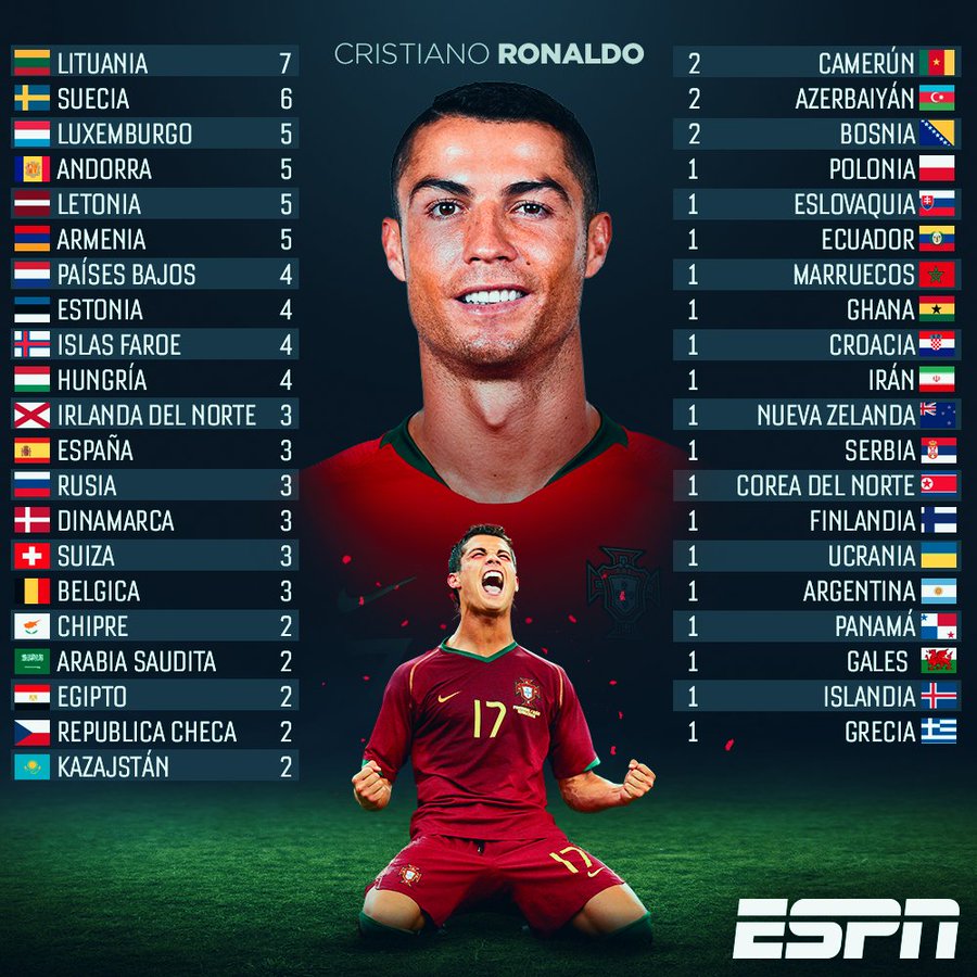 sicariorojas's tweet photo. no quería sacar el messista interior, pero después dicen messi solo le hace goles a equipos de mierda https://t.co/zLEKRpKOmA