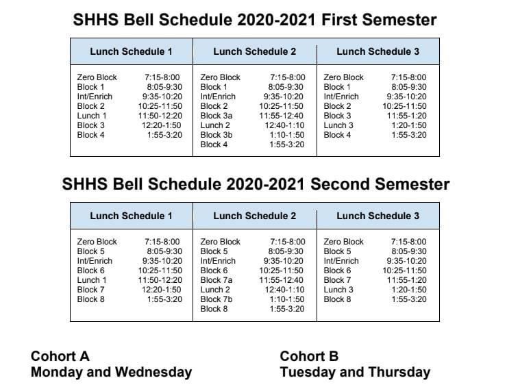 SH_BandandGuard's tweet image. Looking for the bell schedule? Here it is!! 

Schedules will populate in Synergy StudentVue when ready!!