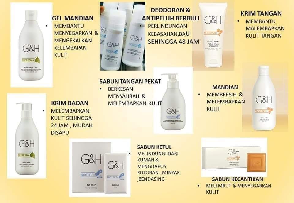 Amway produk Produk Amway: