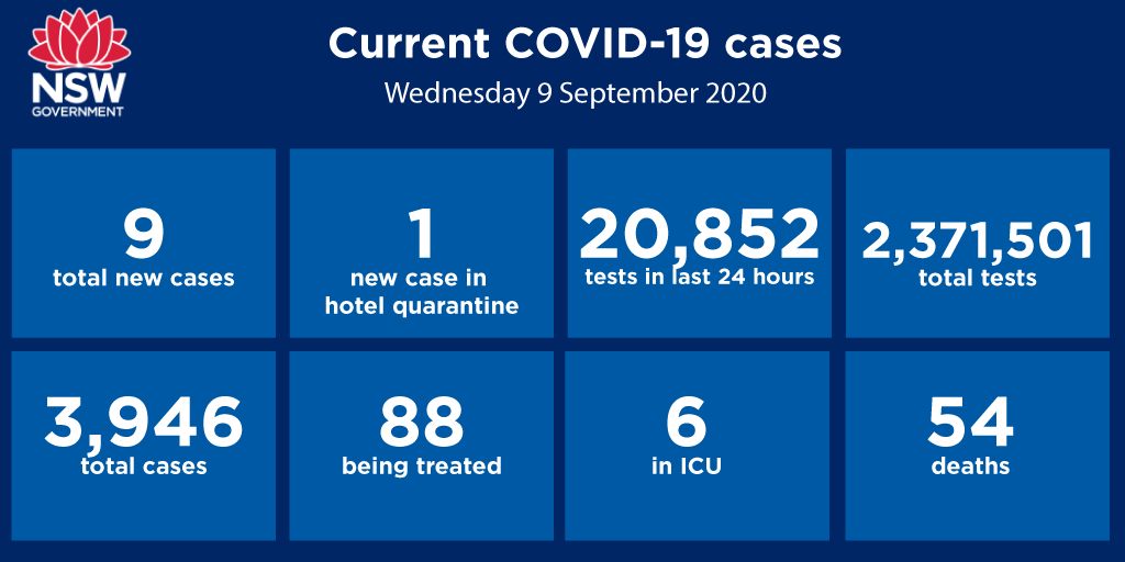NSW Health tweet media