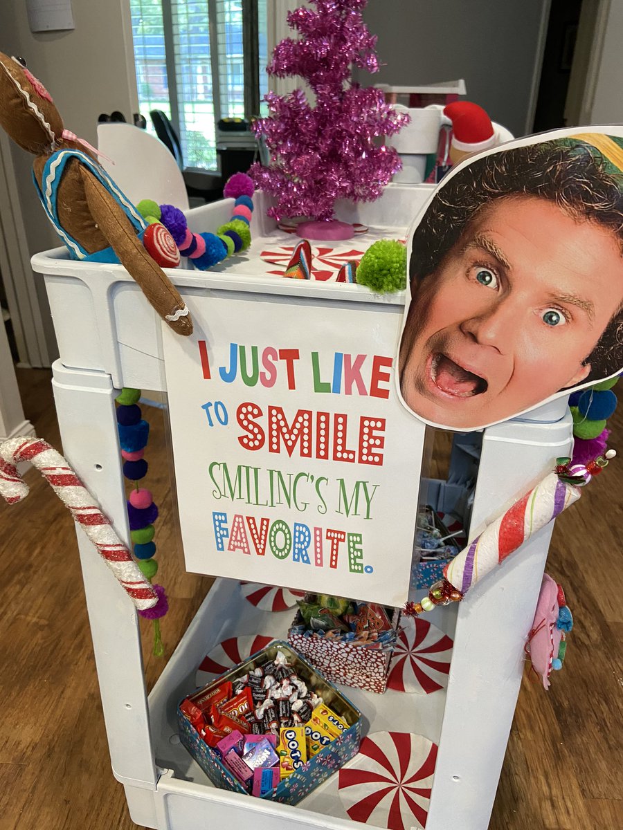 Word for the year- Adaptability
Mantra for the year - “Just Keep Swimming...”
Person for the year - Elf 

At the end of the day, it’s all about perspective.  I did this as much for my emotional well being as the kids.  Do you have any 🍁 syrup?
<a href="/oakridgeowls/">The Oakridge School</a> <a href="/OakridgeMS1/">Oakridge MS</a>