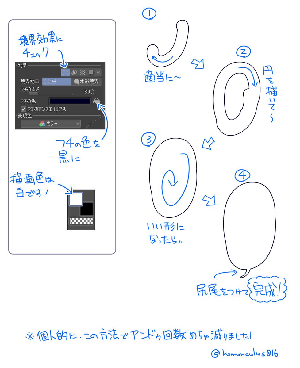 16号 クリスタで 吹き出しを描くストレスを減らす方法