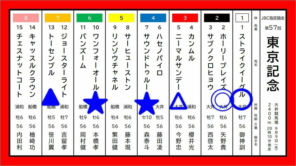 ホーリーブレイズ ホーリーブレイズ