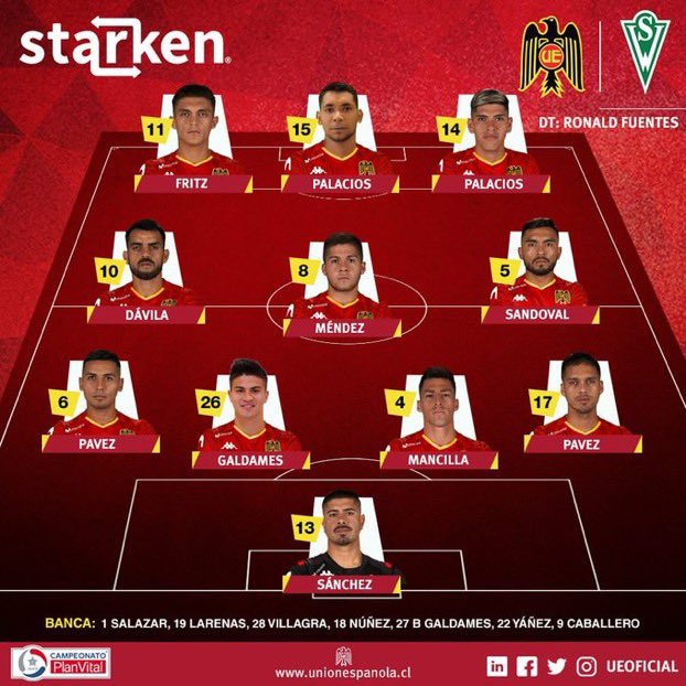 LaFuriaHispana_'s tweet photo. 🚨 ¡YA HAY 11! 🚨
Estos son los 11 elegidos por Ronald Fuentes para llevarnos a nuestra tercera victoria consecutiva ❤️💛❤️💪
¡VAMOS UNIÓN! 🔥
.
.
.
#UESW #VamosUnion #UnionEspañola #UniónEspañola #VamosUE #UE #LaFuriaHispana #RojoDeMiVida #ClasicoDecano https://t.co/Yvseg7xzhg