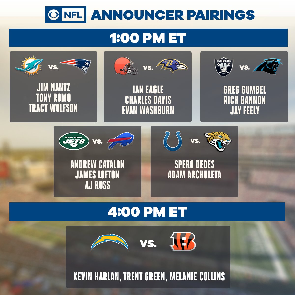 CBSSportsGang's tweet photo. .@NFLonCBS Week 1 Announcers https://t.co/LmDO2RBL5w