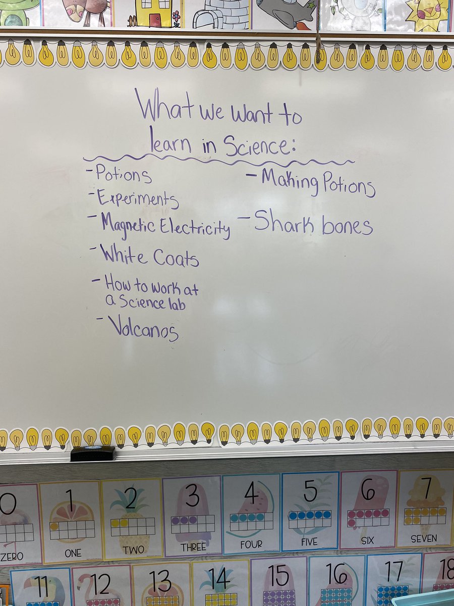 Copp_Kaitlyn's tweet photo. Our Volusia Live students want to learn so many interesting things in science this year! We have some future scientists on our hands! ☺️ @bdhamilt25 @spiritbelieves https://t.co/J8LgguhllS
