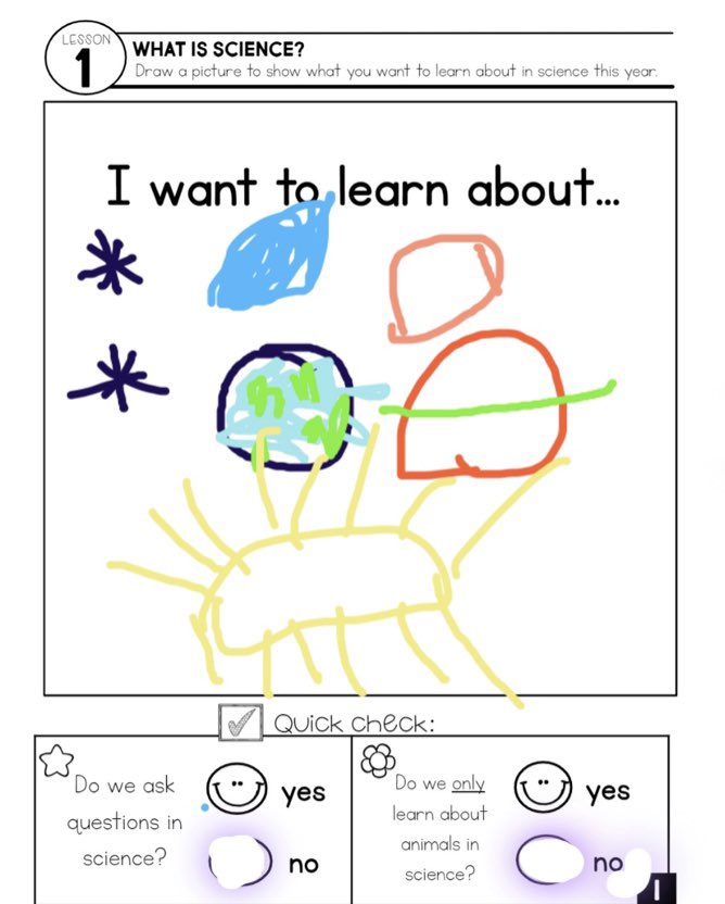 Copp_Kaitlyn's tweet photo. Our Volusia Live students want to learn so many interesting things in science this year! We have some future scientists on our hands! ☺️ @bdhamilt25 @spiritbelieves https://t.co/J8LgguhllS