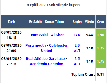 21 Subat Sali Gunun Iddaa Banko Maclari Sampiyonlar Ligi Iddaa Tahminleri