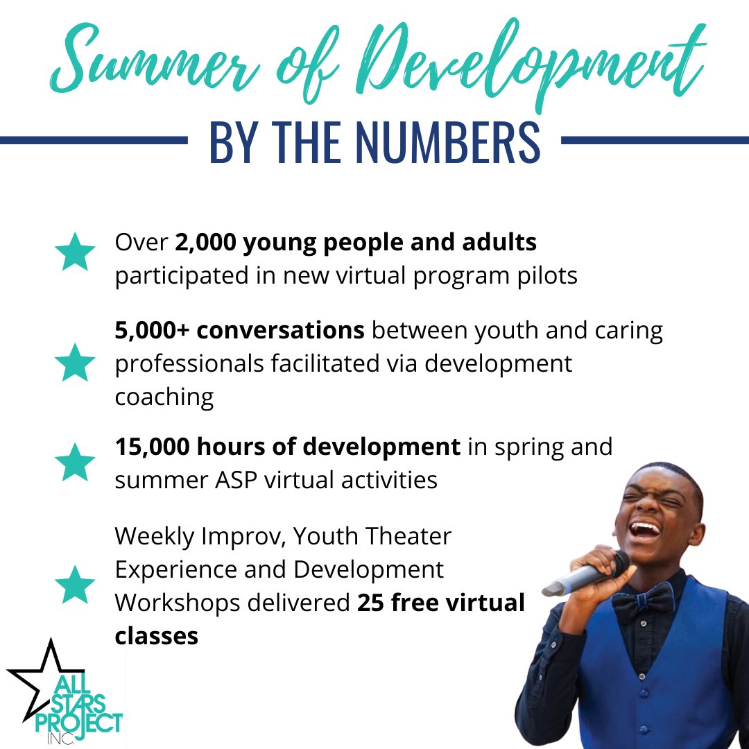AllStarsProject's tweet photo. Thank YOU for helping to make this Summer of Development a success! We are so proud of our young people and grateful for the hundreds of caring adults – new friends and old – who #volunteered and #donated to make it possible. More opportunities to be involved this fall to come! https://t.co/4dNKzsNdqp
