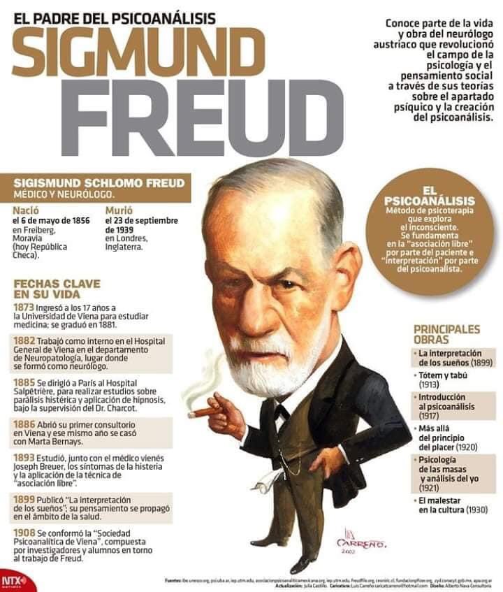 Silviadan's tweet photo. De las buenas infografías https://t.co/u7nEivDh2V