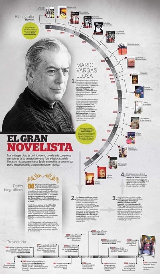 Silviadan's tweet photo. De las buenas infografías https://t.co/u7nEivDh2V