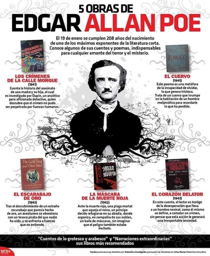 Silviadan's tweet photo. Otros más https://t.co/GWgUE62cPE