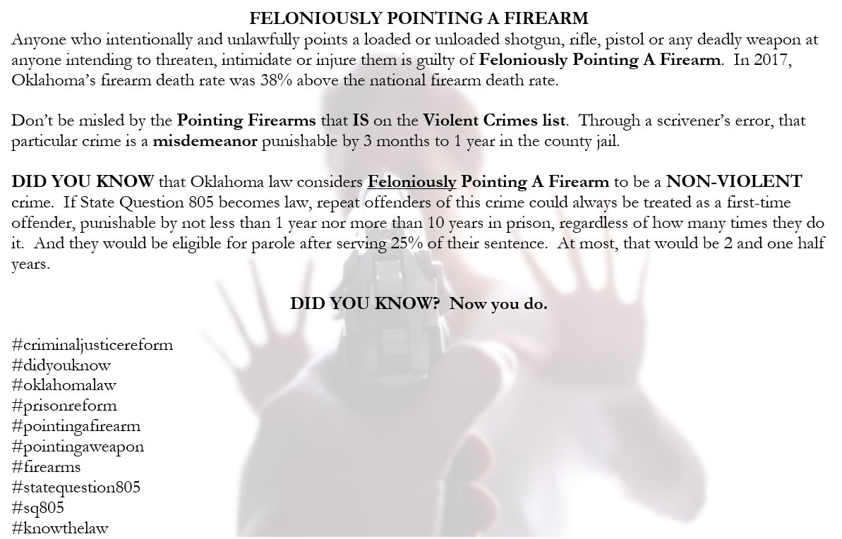 Okdistattorneys's tweet photo. CRIME #16
FELONIOUSLY POINTING A FIREARM
DID YOU KNOW....
Anyone who intentionally & unlawfully points a loaded or unloaded shotgun...
#criminaljusticereform
#didyouknow
#oklahomalaw
#prisonreform
#pointingafirearm
#pointingaweapon
#firearms
#statequestion805
#sq805
#knowthelaw https://t.co/Mdu8B37zHm