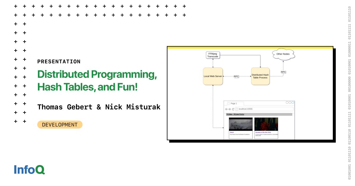 InfoQ's tweet photo. Discover how to build a distributed hash-table video-sharing system, the technical hurdles, and the pros/cons of using functional languages for this project. Watch the presentation: https://t.co/yb8wf45VAU
#distributedtracing #functionallanguages https://t.co/esr6iefX3B
