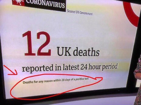 They are lying to us. We mustn’t let them