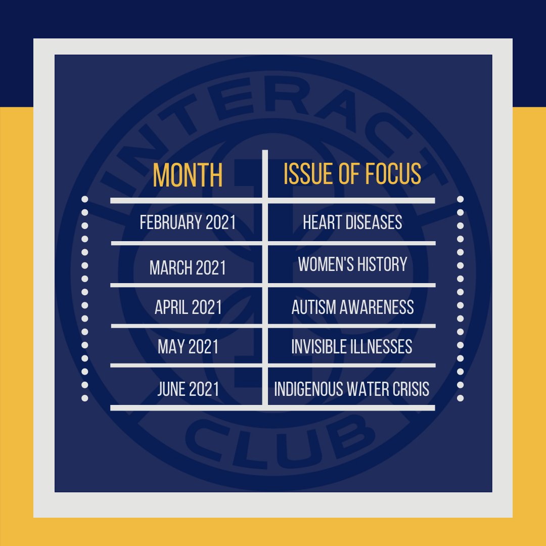 Hey Central! Check out our upcoming schedule of monthly issues we plan to address! More info coming soon on our new website, at bit.ly/cpssinteract <a href="/CentralPeel1/">Central Peel</a>