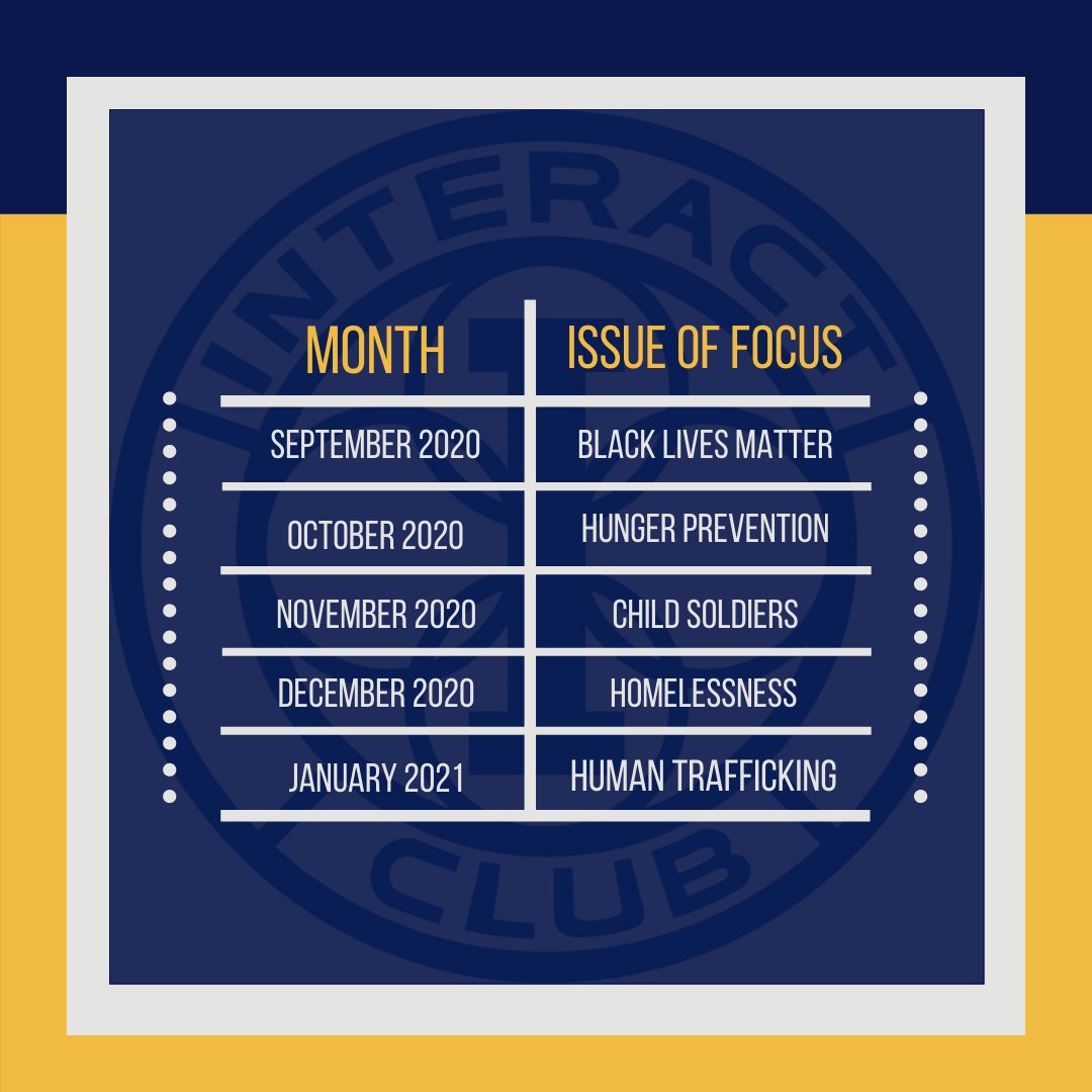 CPSS Interact tweet media