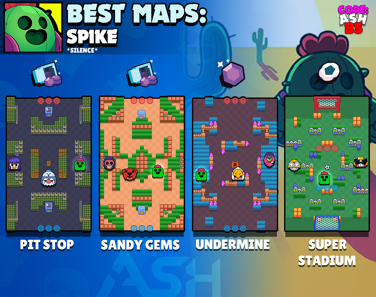 Code: AshBS on X: 8-Bit tier list for all game modes and the best maps to  use him in with suggested comps. One of the best brawlers in the game! 👾 # BrawlStars