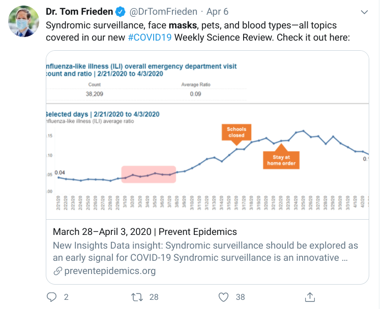 A veritable feast from former CDC director Tom Friedman, written the first week of April in his 'Science Weekly' journal on  http://preventepidemics.org -2-