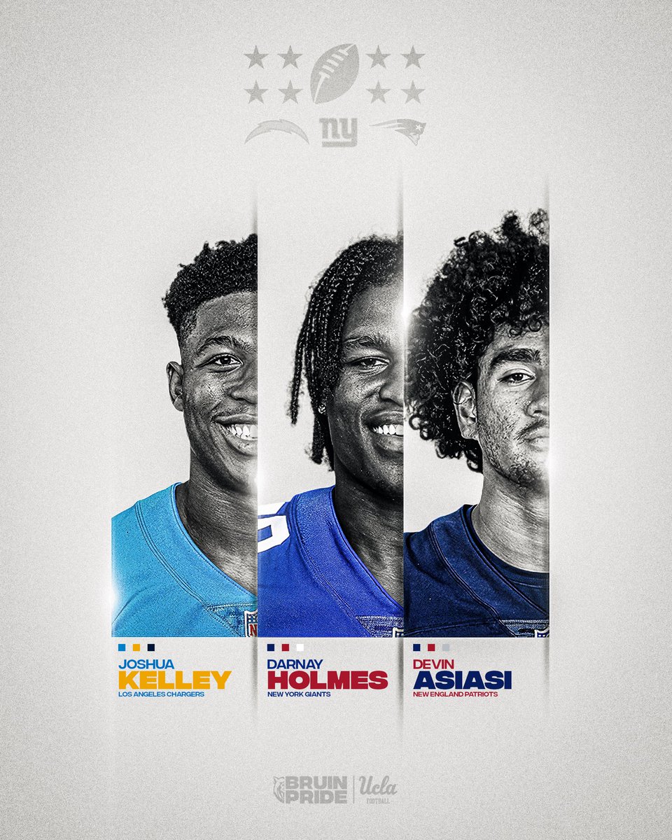 UCLAFootball's tweet photo. Congratulations to our 2020 draftees for being named to their respective 53-man rosters. 👏

#GoBruins | #ProBruins https://t.co/ZueROioReI