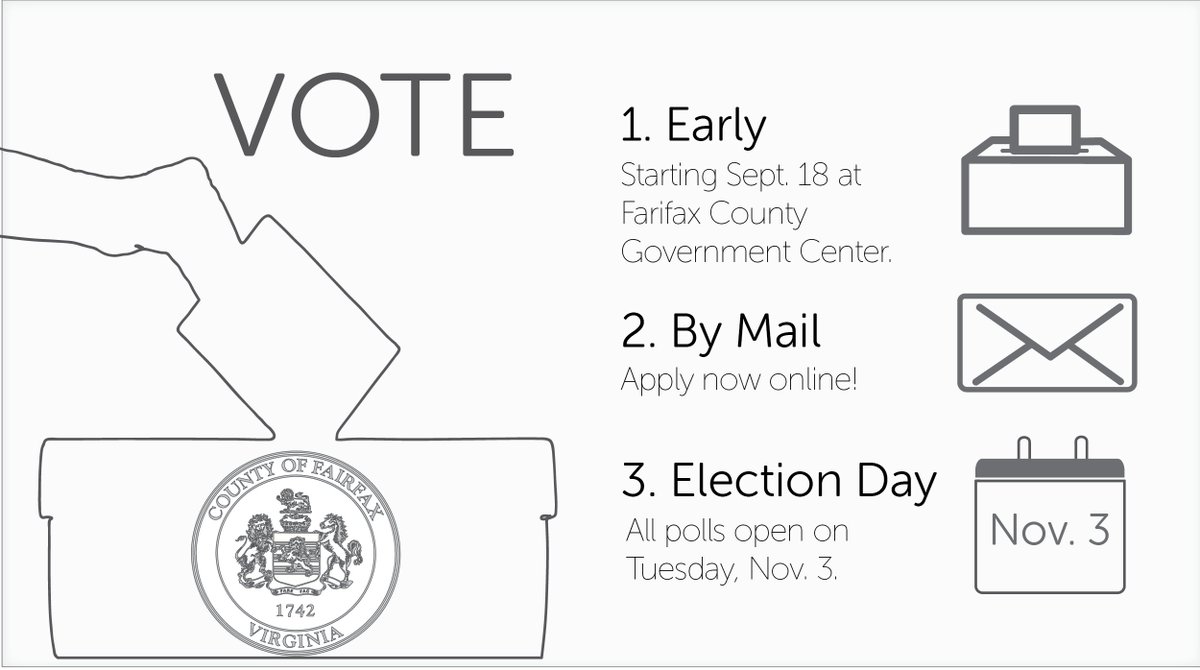 Voting doesn't just happen on #electionday anymore. Have you decided which of the 3 options you'll pick to vote? 

Learn more:  bit.ly/32XWyfV

#2020election #election2020 #vote #earlyvoting #votebymail
