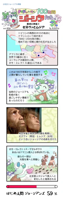 59日目
『ゼズヴァとムジア』

#タマダくんと行く100日間ジョージア文化の旅 #タマダくんの冒険 #タマダ 