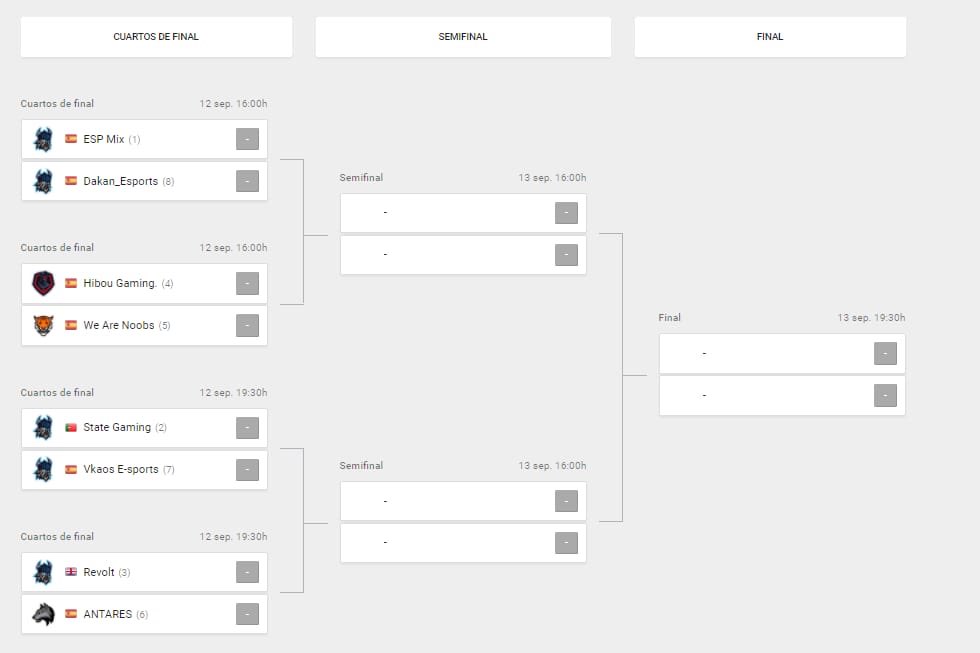 ANTARES_EU's tweet photo. Nuestro Equipo Competitivo de PS4 ah clasificado para las Playoffs de la @ArenaGGeu #GuardianesGGSeries. Jugamos este Sábado a las 19:30/Bo3. 💪🏼🟣⚪️ Podéis ver nuestro Partido que será Casteado por @R6Jota en el siguiente Link👉🏼 https://t.co/5ZDkZ4WzEJ https://t.co/dmLygMDm5d