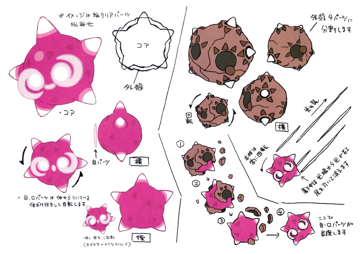 Pokemon Arts And Facts Sur Twitter Concept Art Of Minor In Both It S Core And Meteor Forms For Pokemon Sun And Moon The Art Can Be Seen In The Pokemon Ultra