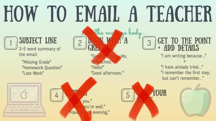 MeehanEDU's tweet photo. Fixed it.

Faster. 3 sentences, max.

Emails are telegrams, not letters.

This isn’t Victorian England. https://t.co/d3fFLMTLQC