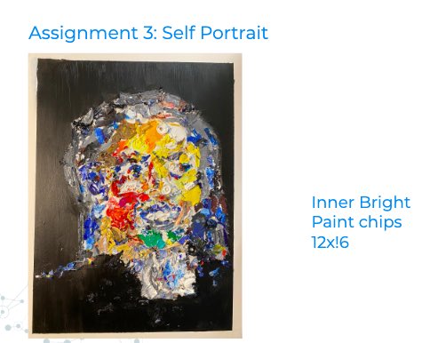 NNHSart's tweet photo. Pretty excited about our 2020-21 AD ARTISTS! Starting the year with exploring materials outside our comfort zones, considering how media impacts meaning... #apstudioart artists created these #selfportraits! #apartanddesign #ap2ddesign #ap2d #apdrawing #artistsexplore #choiceart https://t.co/TSCJCa7IGf