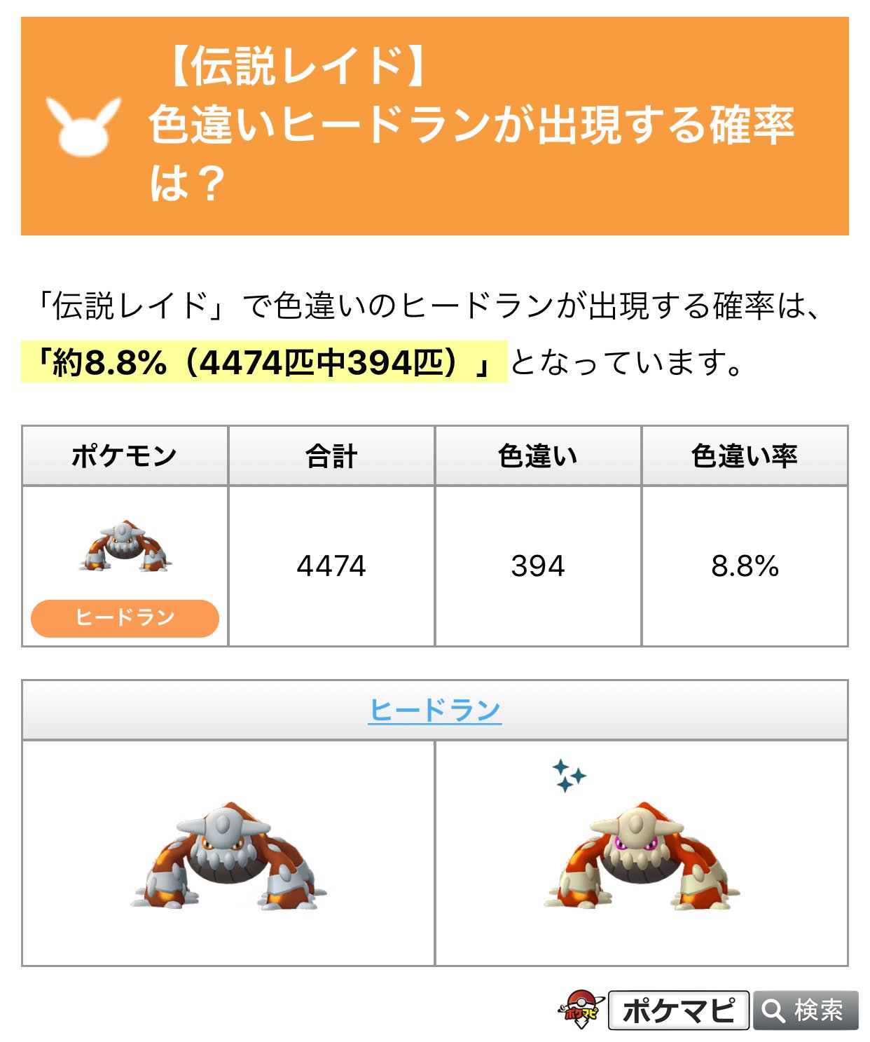 ポケモンgo攻略情報 ポケマピ 本日 ヒードランのレイドアワー開催 日時 9 9 水 18時 19時 色違い調査の現時点の集計結果は 394匹 4 474匹 約8 8 となっています T Co Ocfef1u0jq ヒードラン対策 T Co A3z91boaco