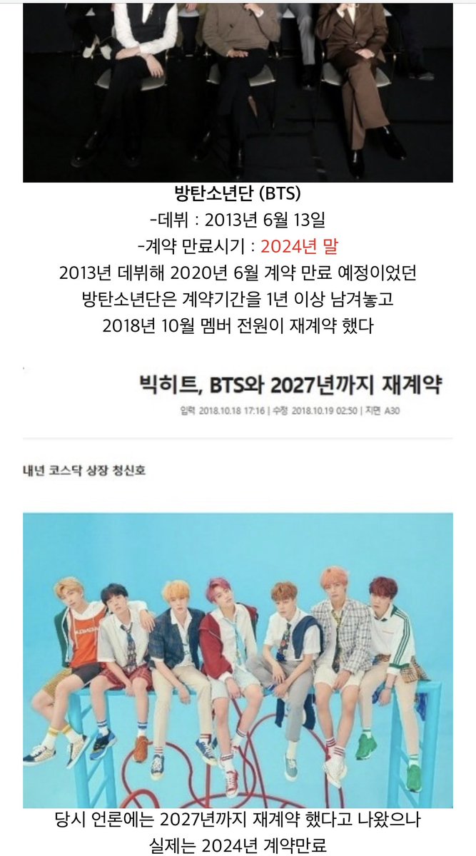 Left: The year contracts end for each group. I will go into detail as it is stated in the news article.Right: BTS initial contract was  over on June of 2020, but boys renewed on October of 2018. At the time, the news outlets published the new contract would extend until 2027.-