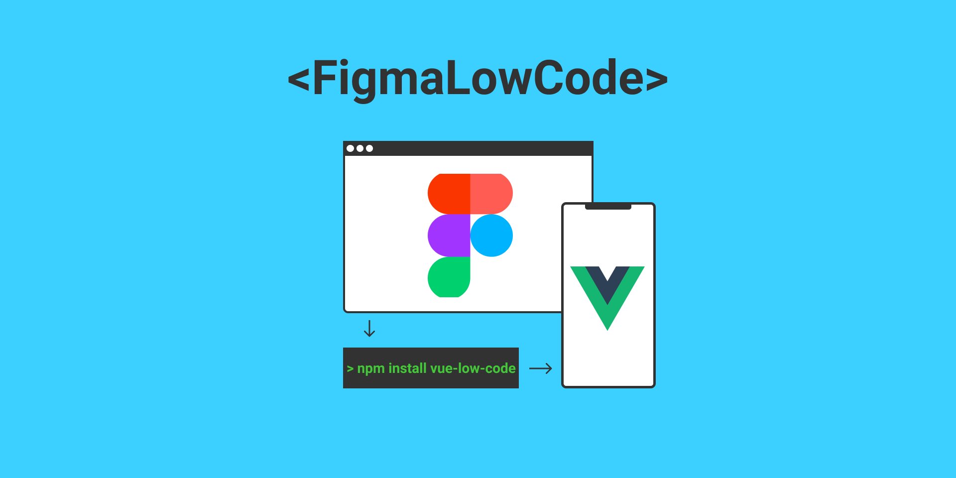 Quant-UX on Twitter: "Figma-Low-Code enables the use of Figma designs directly in web applications. The Business logic is written as plain JavaScript and 'wired' through a Figma plugin to the visual design Quant-UX on Twitter: "Figma-Low-Code enables the use of Figma designs directly in web applications. The Business logic is written as plain JavaScript and 'wired' through a Figma plugin to the visual design