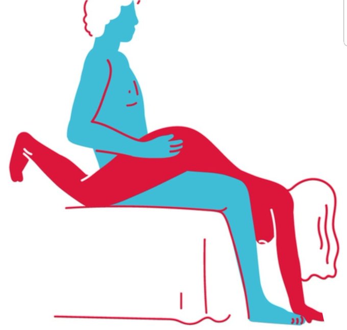 #seated #wheelbarrow #signmeup What do y'all think? 👀🤔😏 https://t.co/elu3AqEz9L<a href="/tag/seated"class="tags">#seated</a><a href="/tag/wheelbarrow"class="tags">#wheelbarrow</a><a href="/tag/signmeup"class="tags">#signmeup</a>