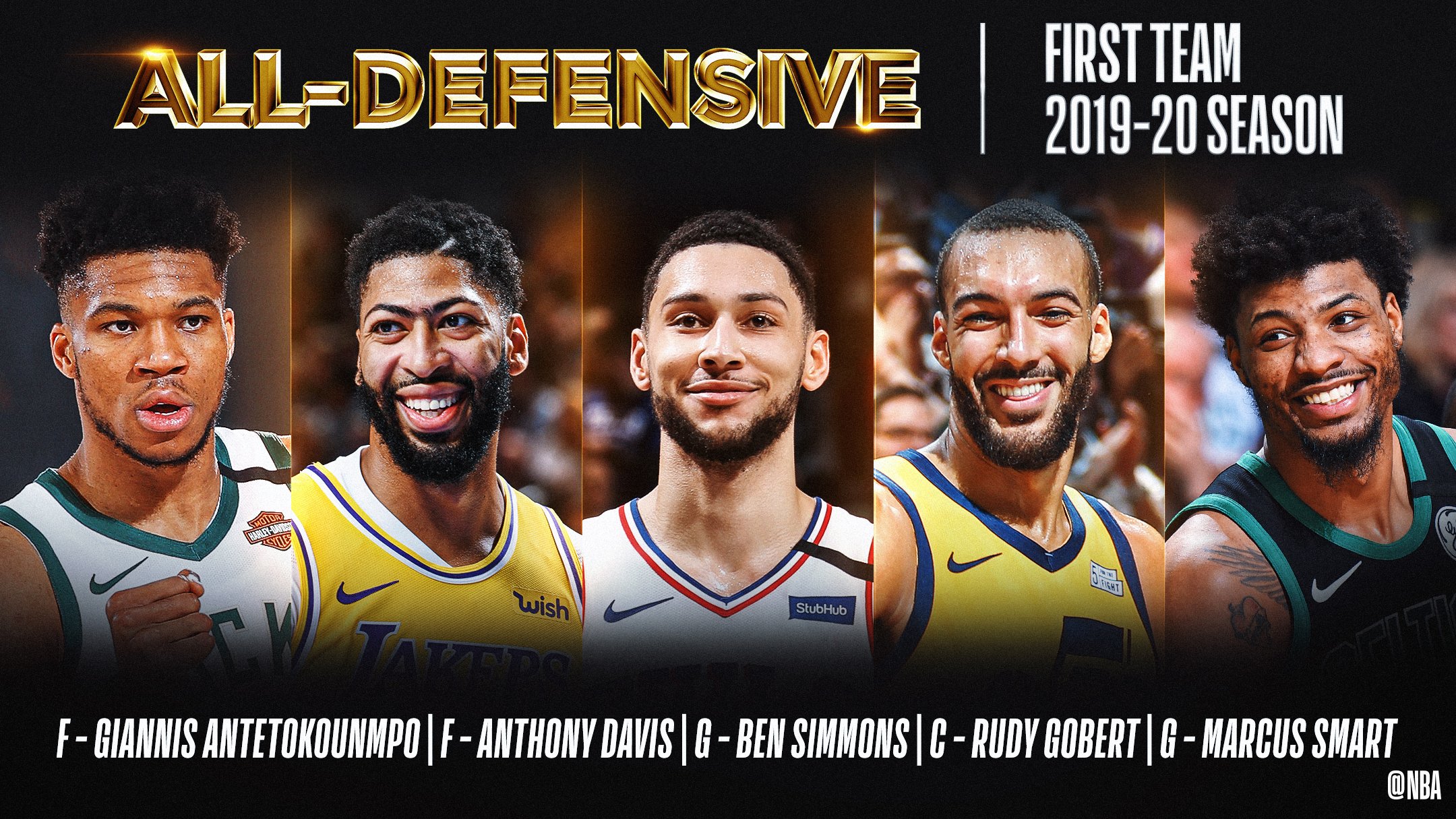 La NBA anuncia los quintetos defensivos de la temporada