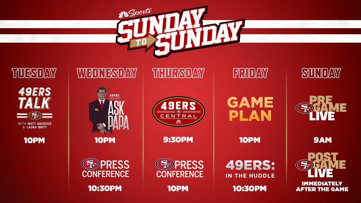 NBCS49ers's tweet photo. Kick off the 49ers season with us! Tune in every night to hear from Matt Maiocco, Greg Papa, Laura Britt and more. #SundaytoSunday 49ers coverage only on NBC Sports Bay Area. https://t.co/Q47PWMnO36