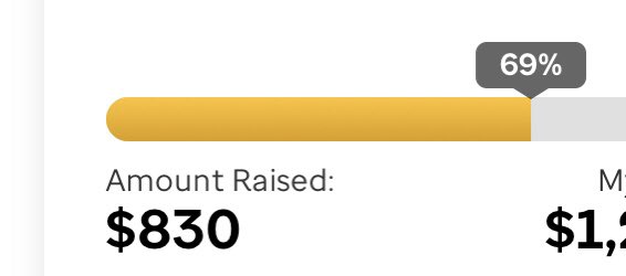 Cleveland TKE tweet media