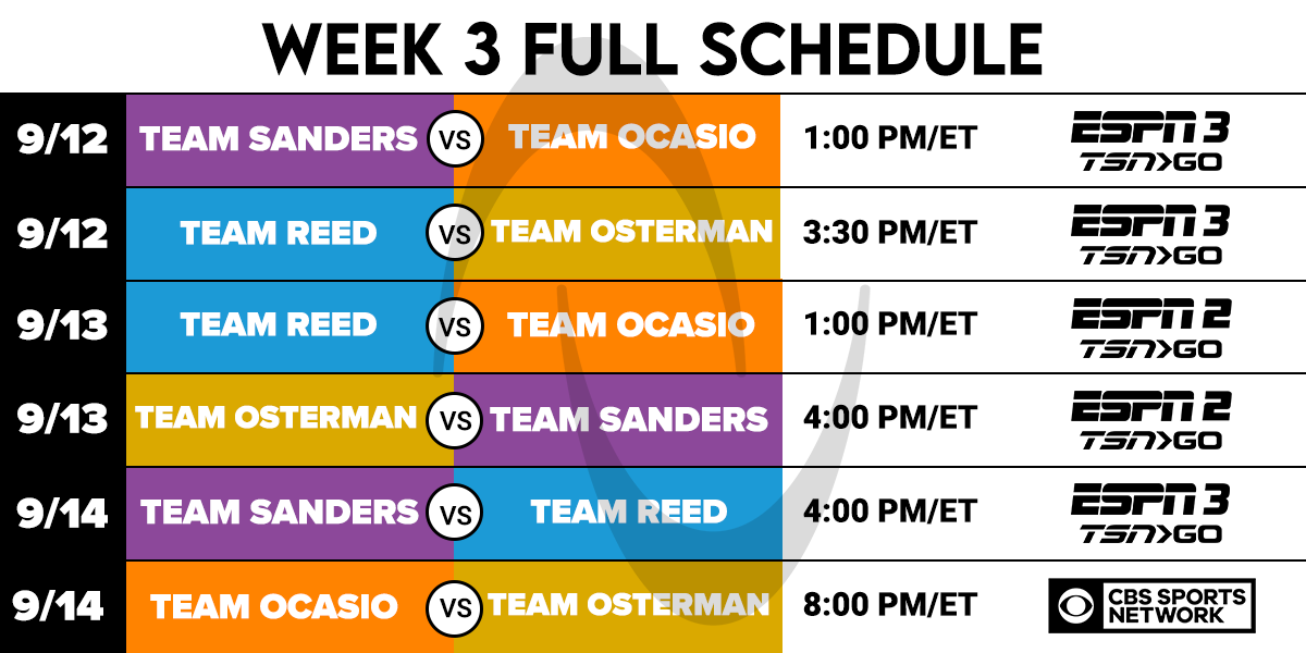 AUProSports's tweet photo. Week 3 teams are set. 👊

On Saturday, we go again. ⤵️ #BeUnlimited https://t.co/MjgaXmmRj0