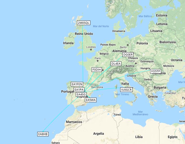 Ea4Hfk's tweet photo. Very nice day on #Sats ISS, SO-50, AO-91 y AO-92- Thanks for the QSOs #YO5TP @Dl4Ea #EA1SS @ea5wa #EA8HB #EA1PA @F0DIH #IU0GCR @2m0sql @EA4SG #EA1FEN #DG0ER @AMSAT @AmsatSpain @amsat #hamradio #vhf #uhf #satelite @sateliteamateur @issfanclub https://t.co/HQE3LLGR0S